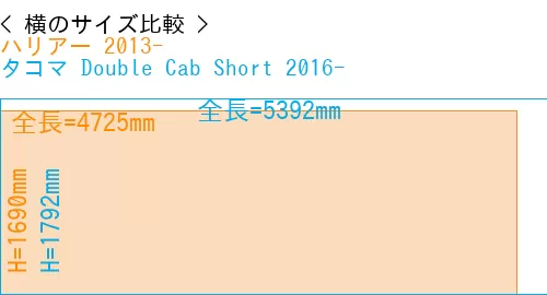 #ハリアー 2013- + タコマ Double Cab Short 2016-